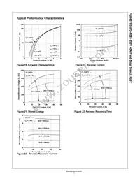FGH40T65SPD-F085 Datasheet Page 7