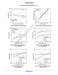 FGH40T65UQDF-F155 Datasheet Page 6