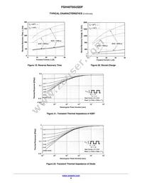 FGH40T65UQDF-F155 Datasheet Page 8