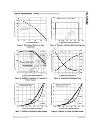 FGH50N6S2 Datasheet Page 3