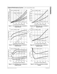 FGH50N6S2 Datasheet Page 4