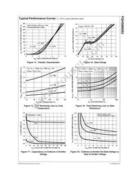 FGH50N6S2 Datasheet Page 5