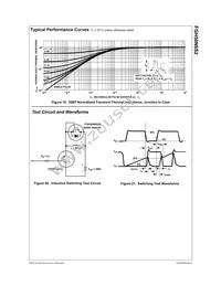 FGH50N6S2 Datasheet Page 6