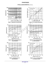 FGH50T65SQD-F155 Datasheet Page 6