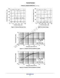 FGH50T65SQD-F155 Datasheet Page 8