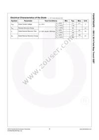 FGH50T65UPD Datasheet Page 4