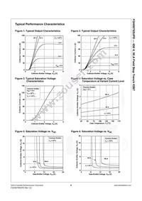 FGH50T65UPD Datasheet Page 5