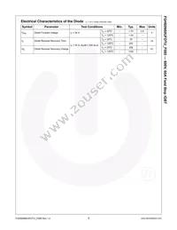 FGH60N60UFDTU-F085 Datasheet Page 4