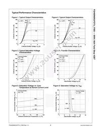 FGH60N60UFDTU-F085 Datasheet Page 5