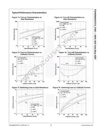 FGH60N60UFDTU-F085 Datasheet Page 7