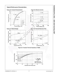 FGH60N60UFDTU-F085 Datasheet Page 8