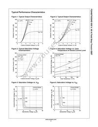 FGH60T65SHD-F155 Datasheet Page 4