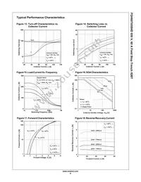 FGH60T65SHD-F155 Datasheet Page 6