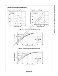 FGH60T65SHD-F155 Datasheet Page 7