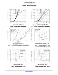 FGH60T65SQD-F155 Datasheet Page 5