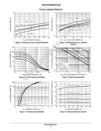 FGH75T65SHDTLN4 Datasheet Page 6