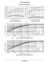 FGH75T65SHDTLN4 Datasheet Page 7