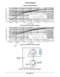 FGH75T65SQDNL4 Datasheet Page 7