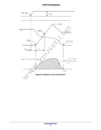 FGH75T65SQDNL4 Datasheet Page 8