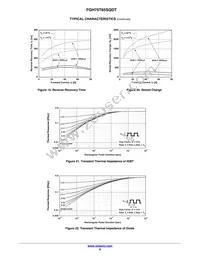 FGH75T65SQDT-F155 Datasheet Page 8