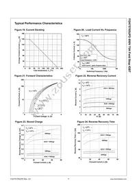 FGH75T65UPD-F155 Datasheet Page 7