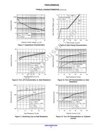 FGHL40S65UQ Datasheet Page 5