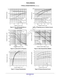 FGHL40S65UQ Datasheet Page 6