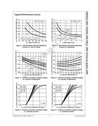 FGI3236-F085 Datasheet Page 5