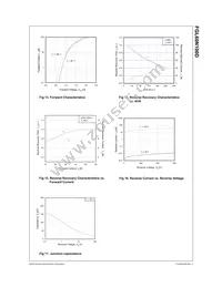 FGL60N100DTU Datasheet Page 5