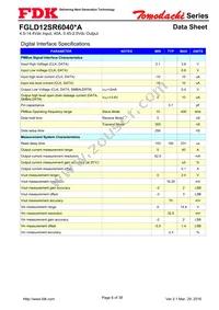 FGLD12SR6040PA Datasheet Page 6