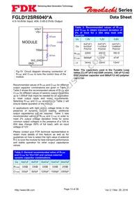 FGLD12SR6040PA Datasheet Page 13