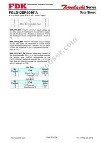 FGLD12SR6040PA Datasheet Page 20