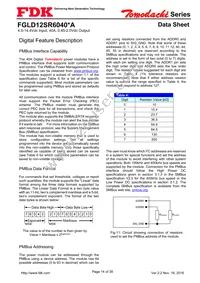 FGLS12SR6040PA Datasheet Page 14