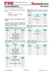 FGLS12SR6040PA Datasheet Page 19