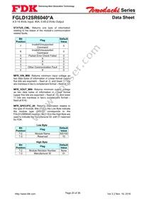 FGLS12SR6040PA Datasheet Page 20