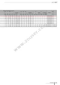 FGM603 Datasheet Page 3