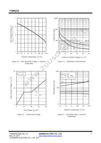 FGM622S Datasheet Page 7