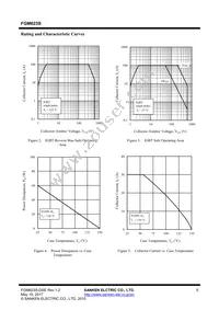 FGM623S Datasheet Page 5