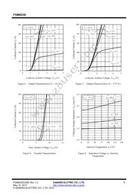 FGM623S Datasheet Page 6