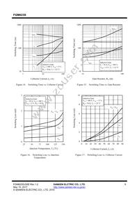 FGM623S Datasheet Page 8