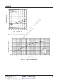 FGM623S Datasheet Page 9