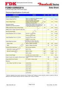 FGMD12SR6020PA Datasheet Page 3