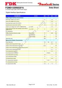 FGMD12SR6020PA Datasheet Page 6