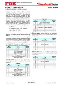 FGMD12SR6020PA Datasheet Page 18