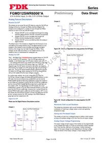 FGMD12SWR6006PA Datasheet Page 14