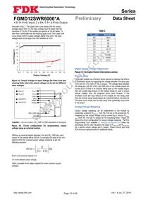 FGMD12SWR6006PA Datasheet Page 15