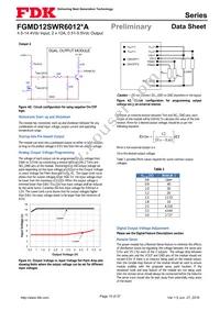 FGMD12SWR6012PA Datasheet Page 15