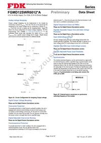 FGMD12SWR6012PA Datasheet Page 16