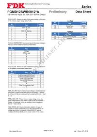 FGMD12SWR6012PA Datasheet Page 22