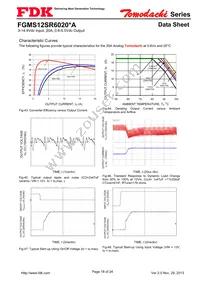 FGMS12SR6020PA Datasheet Page 18